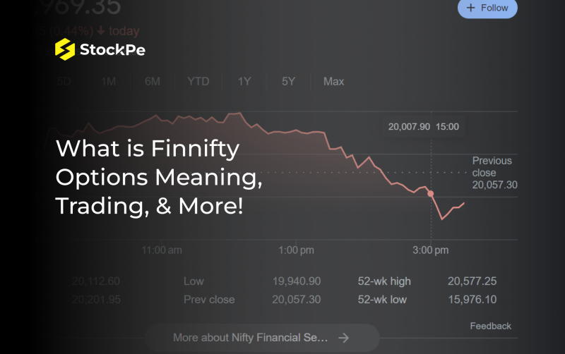 What is Finnifty Options: Meaning, Trading, & More!
