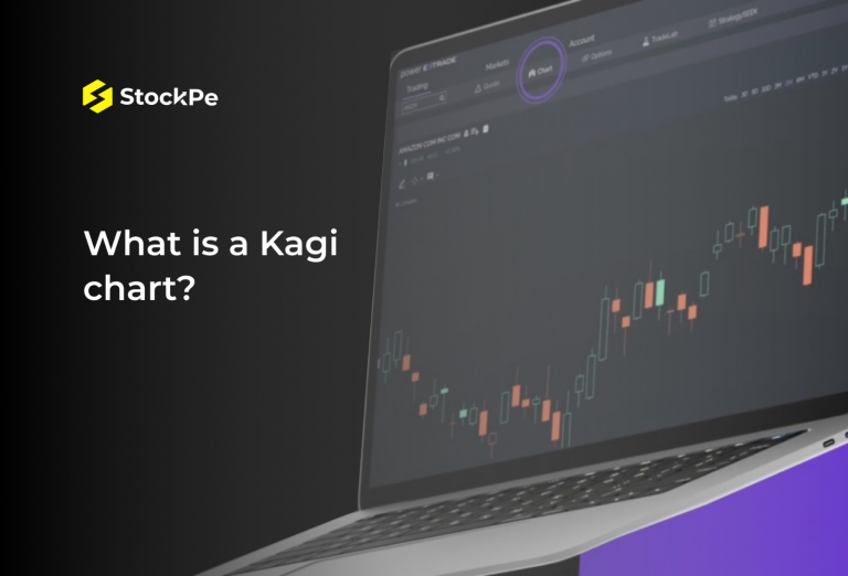 Read more about the article  What is a Kagi Chart?