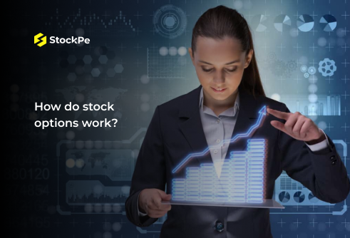 Read more about the article What You Need to Know About Stock Options