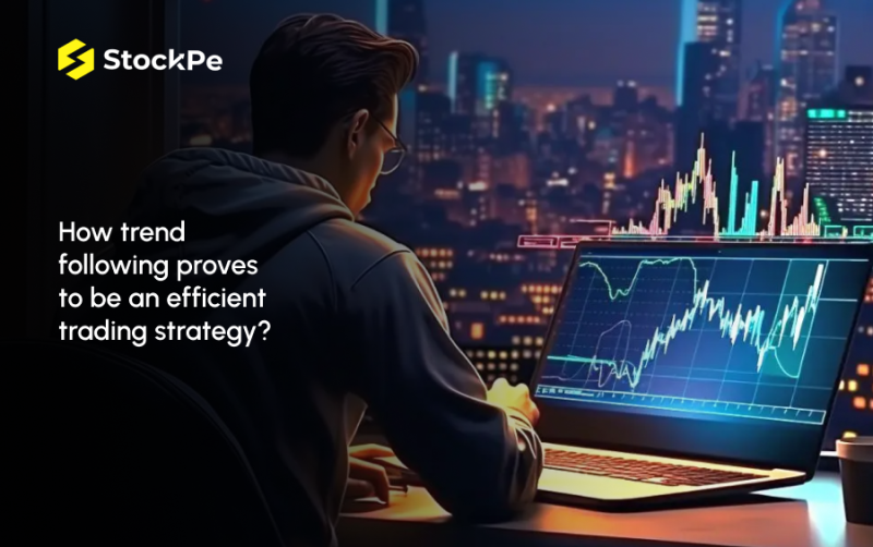 How Does Trend following Prove to be an Efficient Trading Strategy?